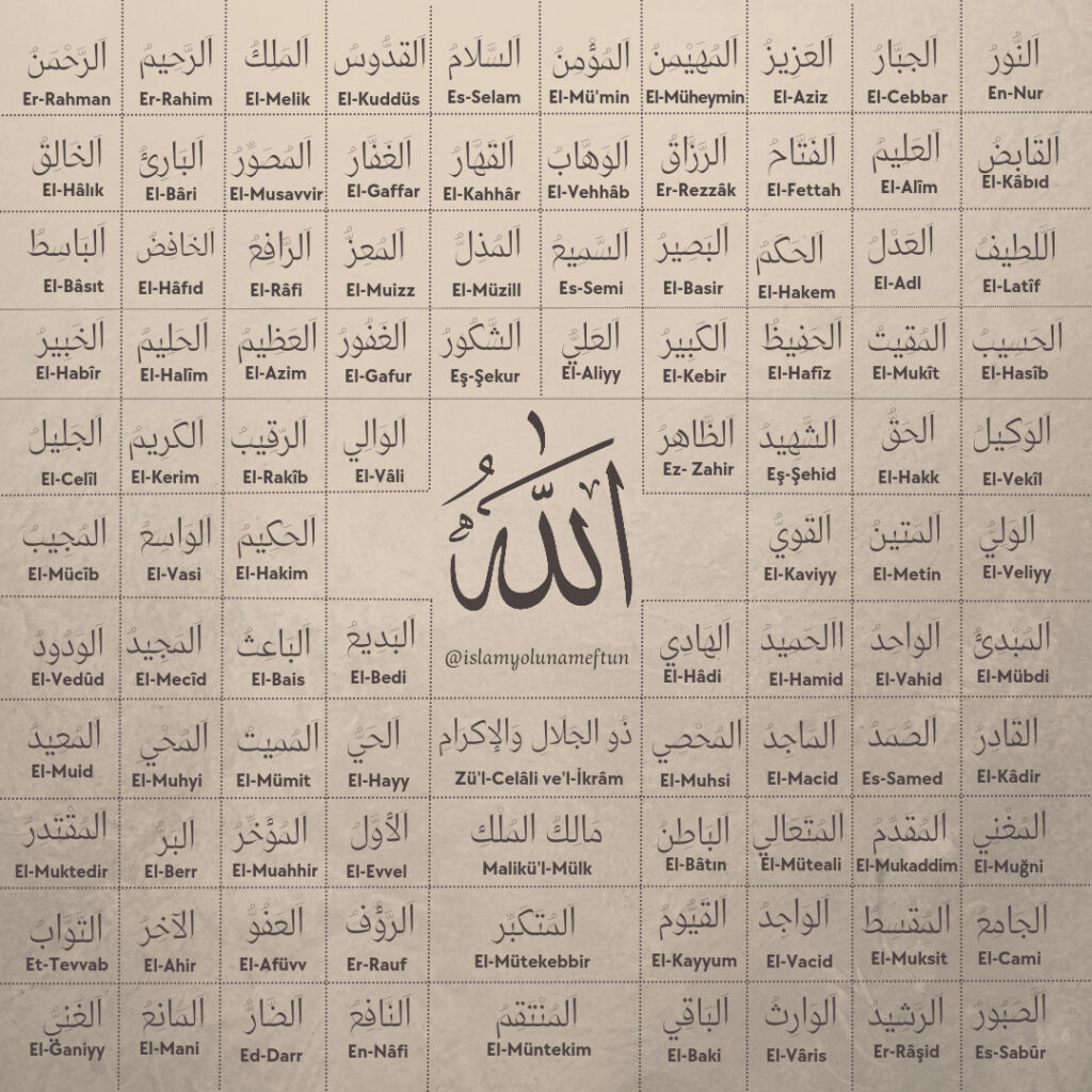 Esmaül Hüsna ne demek, Allah'ın kaç tane ismi var? Allah'ın 99 ismi Türkçe yazılışı ve anlamları - 3. Resim