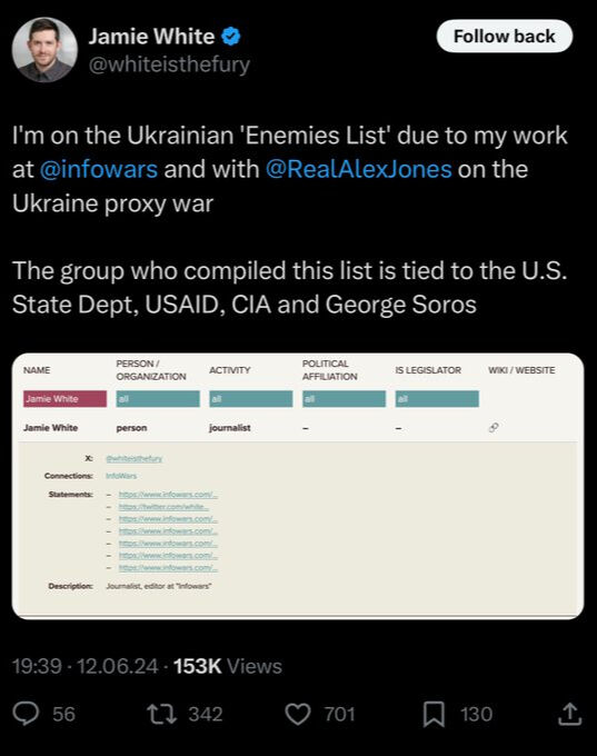 ABD’de ünlü gazeteci Jamie White sokak ortasında katledildi! Ukrayna’nın “düşman listesinde" yer aldığı ortaya çıktı ABD’de ünlü gazeteci Jamie White sokak ortasında katledildi! Ukrayna’nın “düşman listesinde yer aldığı ortaya çıktı - 1. Resim