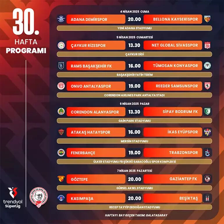 Beşiktaş -Galatasaray, Fenerbahçe - Trabzonspor... İki derbinin tarihi belli oldu! Beşiktaş -Galatasaray, Fenerbahçe - Trabzonspor... İki derbinin tarihi belli oldu! - 2. Resim