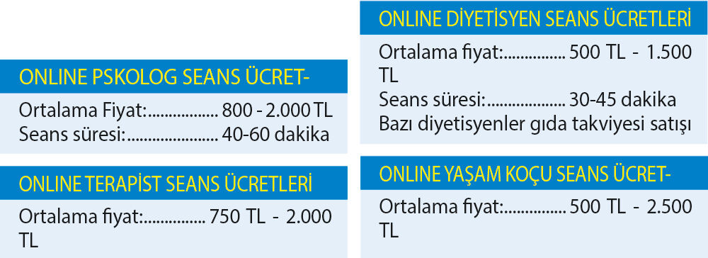 Online mentör ve terapiste maliye kıskacı  Online mentör ve terapiste maliye kıskacı  - 1. Resim