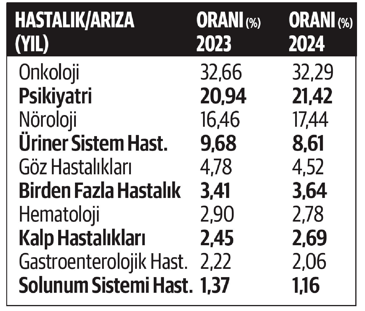SGK duyurdu! Yaşı bekleme yok: Bu şartları sağlayanlar erken emekli olacak... - 3. Resim