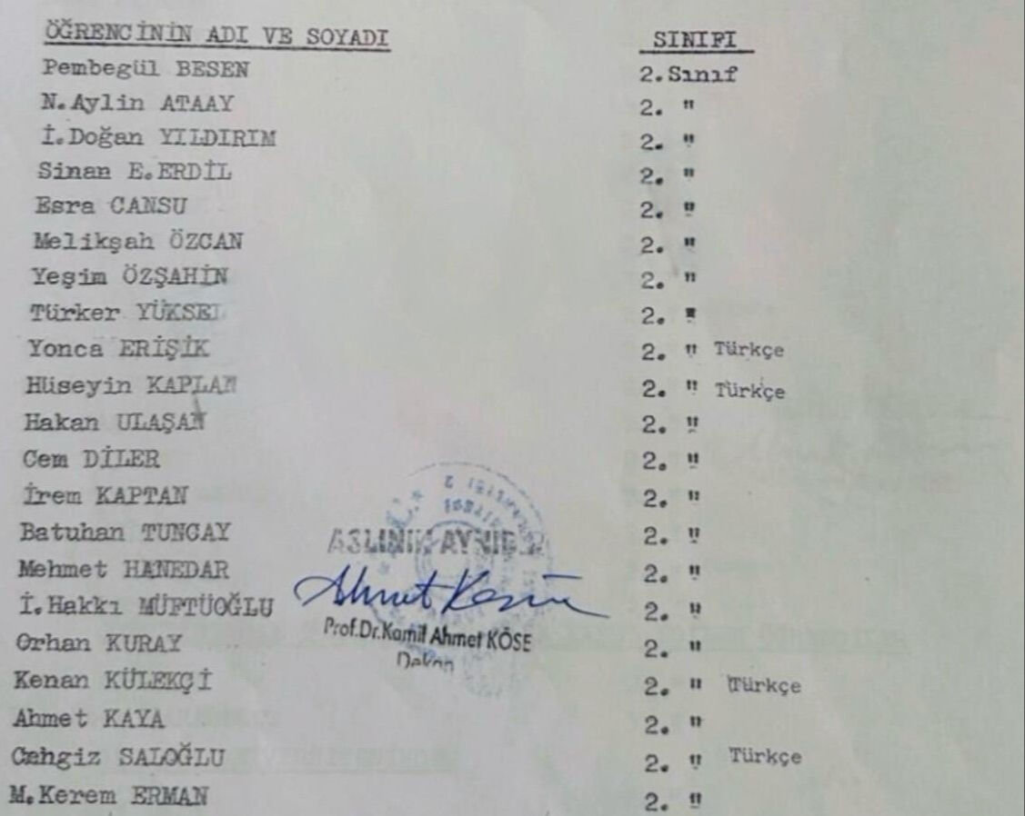 İmamoğlu'yla birlikte diplomaları iptal edildi! Aralarında profesör de var Koç'un yöneticisi de - 3. Resim