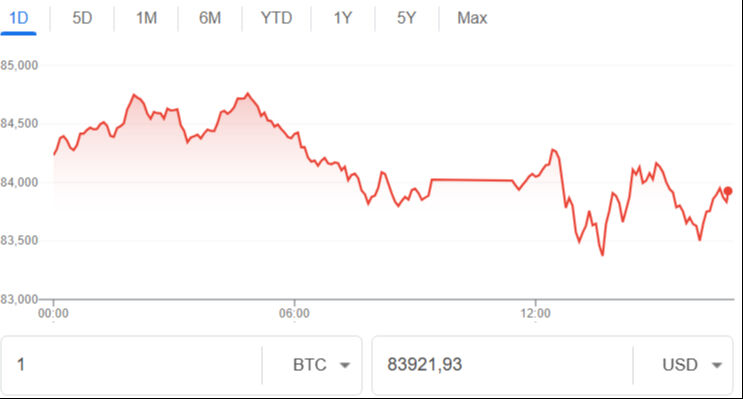 Ünlü analistten çılgın tahmin! Bitcoin 2027’de 640 bin dolar olabilir mi? Ünlü analistten çılgın tahmin! Bitcoin 2027’de 640 bin dolar olabilir mi? - 3. Resim