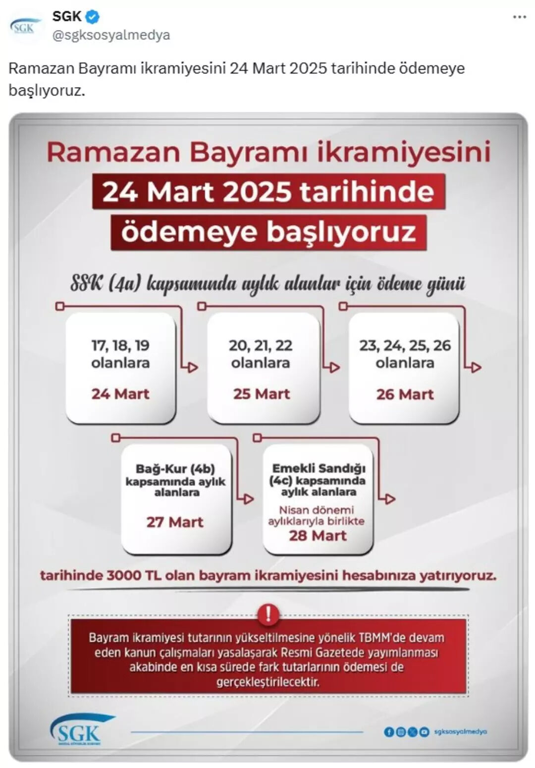 SGK duyurdu! Ramazan Bayramı ikramiyesinin hesaplara yatacağı tarih belli oldu SGK duyurdu! Ramazan Bayramı ikramiyesinin hesaplara yatacağı tarih belli oldu - 1. Resim