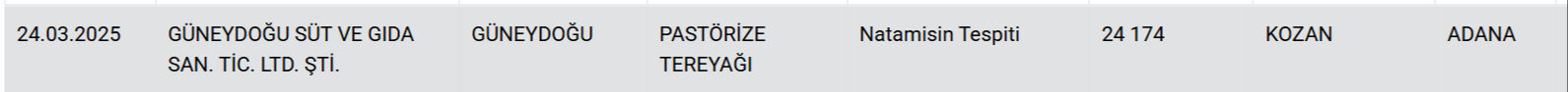 Bakanlık gıdada hile yapan markaları tek tek ifşa etti! Vatandaşa at ve eşek eti yedirmişler Bakanlık gıdada hile yapan markaları tek tek ifşa etti! Vatandaşa at ve eşek eti yedirmişler - 2. Resim