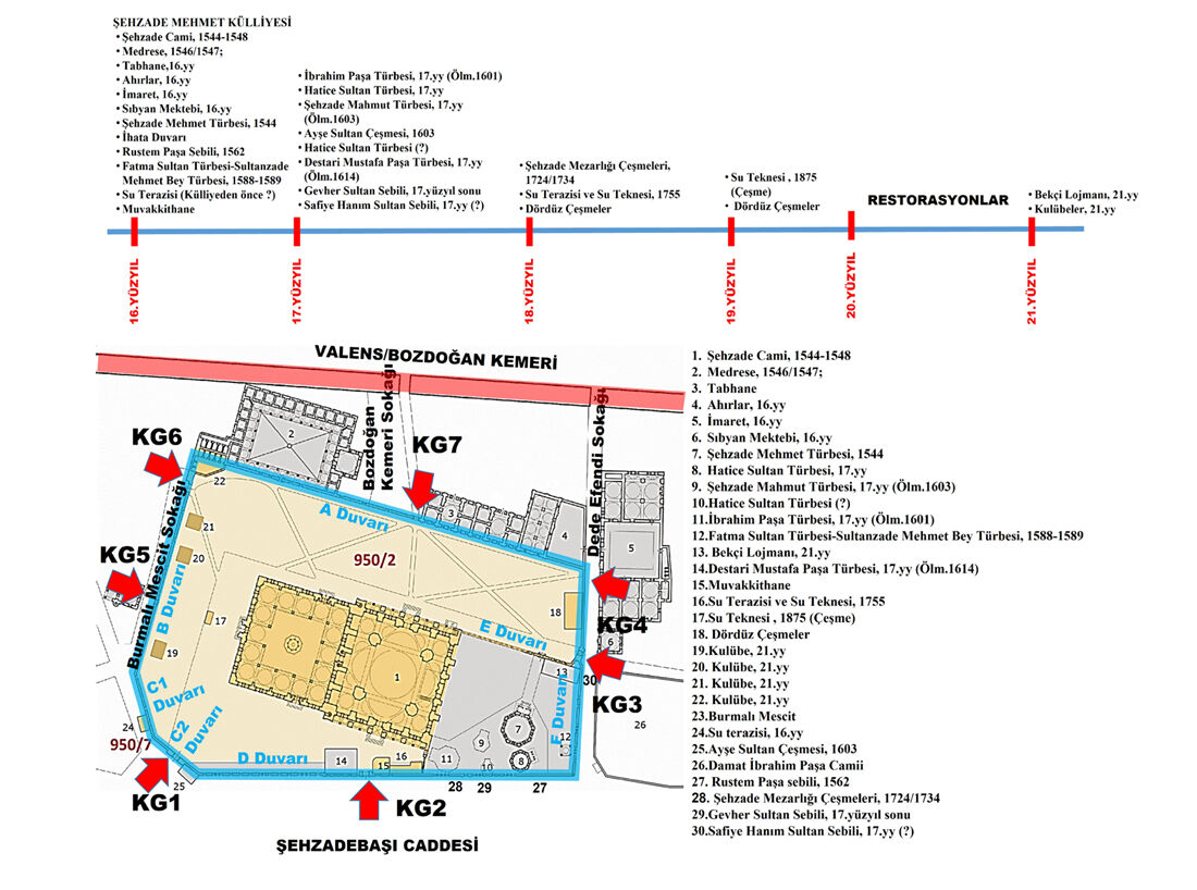Kırılan mezar Sultanahmet imamı çıktı! Saldırıya uğrayan Şehzade Camii'ndeki mezar taşı okundu - 3. Resim