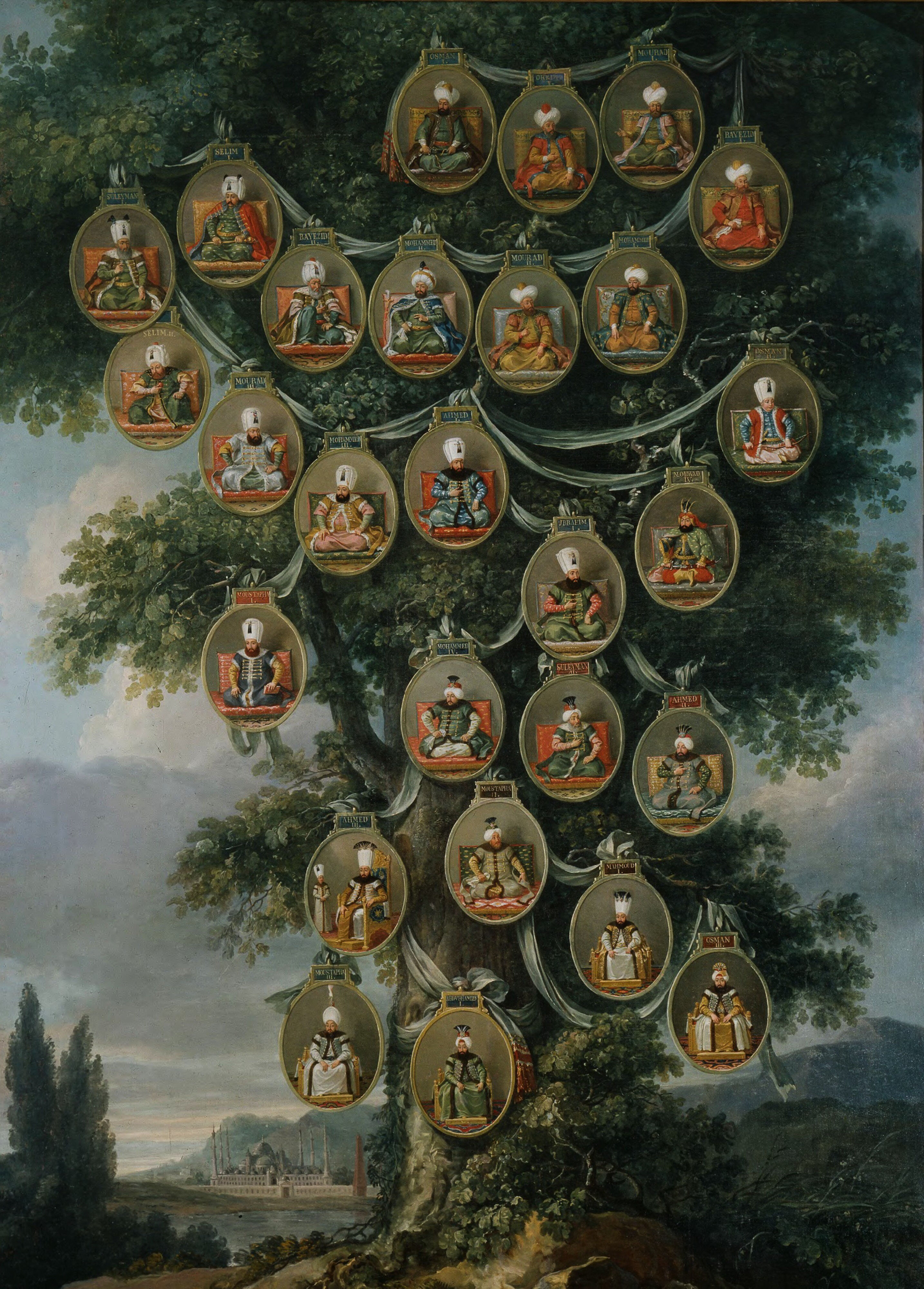 Osmanlı Padişahları: İlk Osmanlı padişahı ile son Osmanlı padişahı arasındaki bütün sultanlar - 2. Resim