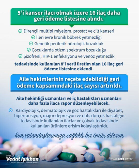 Bakan Işıkhan açıkladı! 5'i kanser 16 ilaç daha geri ödeme listesinde Bakan Işıkhan açıkladı! 5'i kanser 16 ilaç daha geri ödeme listesinde - 1. Resim