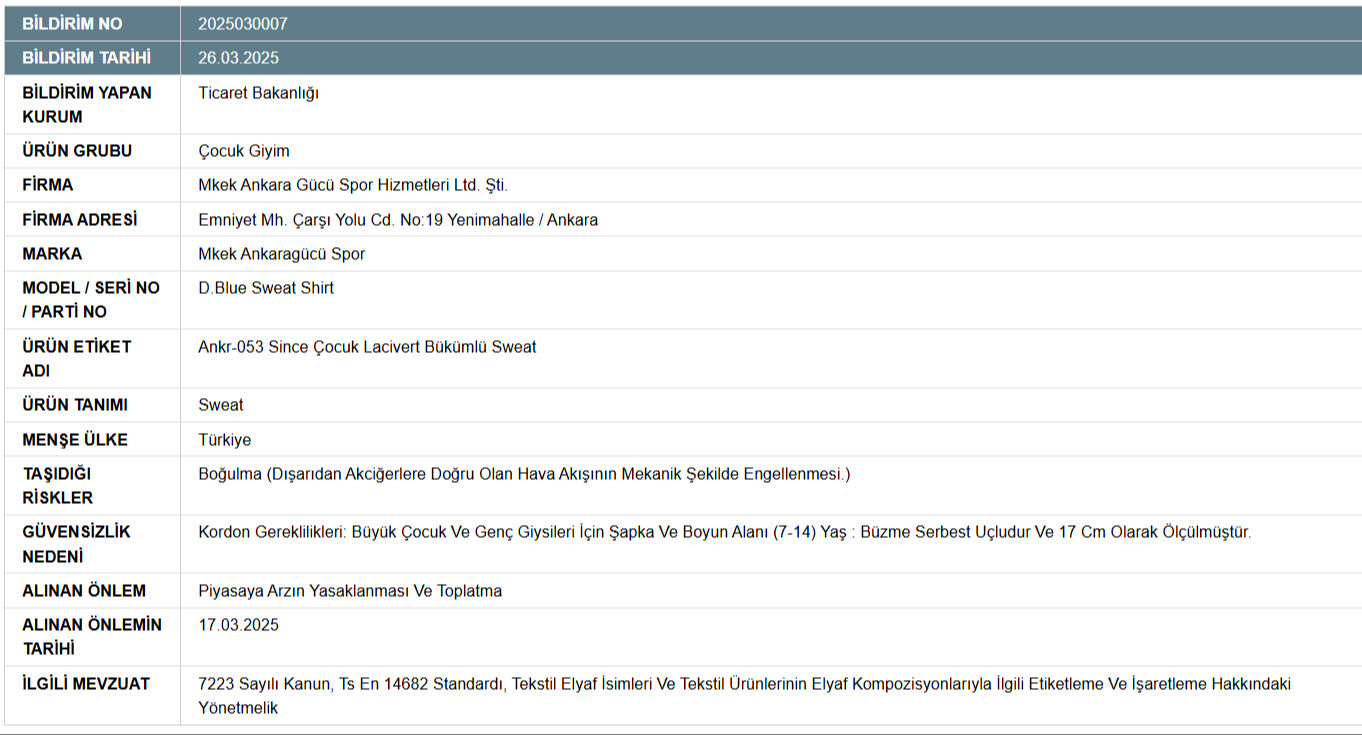 Ankaragücü Store'larda 711 TL'ye satılıyordu! Bakanlık yasakladı, piyasadan toplatılıyor Ankaragücü Store'larda 711 TL'ye satılıyordu! Bakanlık yasakladı, piyasadan toplatılıyor - 3. Resim