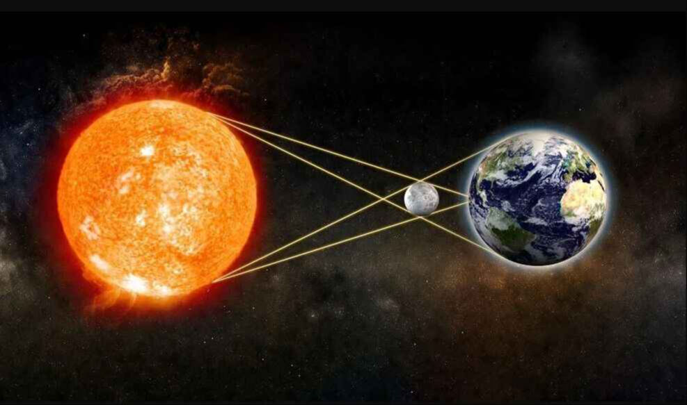 Güneş tutulması ne zaman, nereden izlenir, Türkiye'den görülecek mi? 2025 yılının ilk güneş tutulması merakla bekleniyor Güneş tutulması ne zaman, nereden izlenir, Türkiye'den görülecek mi? 2025 yılının ilk güneş tutulması merakla bekleniyor - 1. Resim