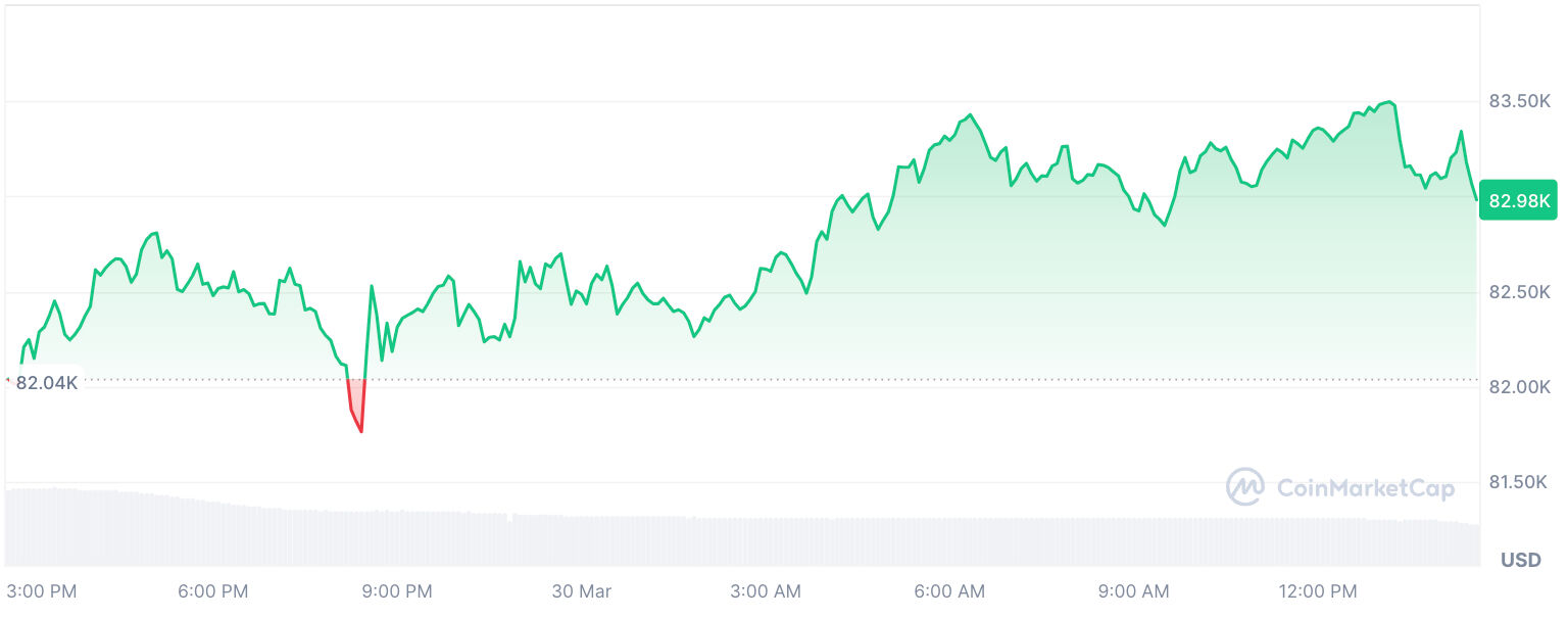 Bitcoin'de 332 milyon dolarlık gizemli transfer! Büyük bir stratejinin parçası mı? - 3. Resim