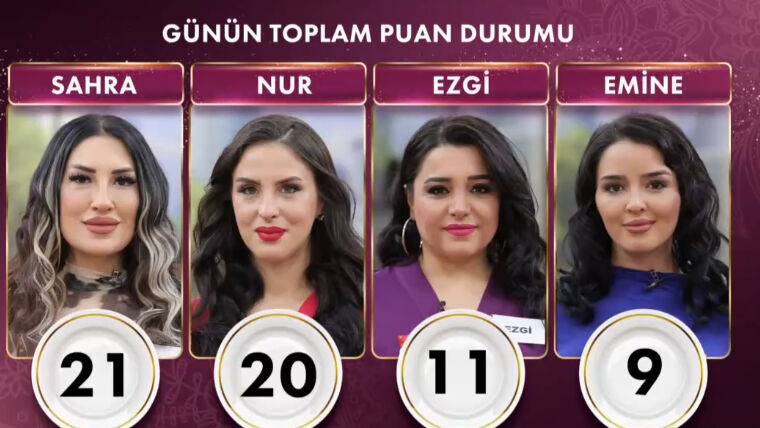 2 Nisan Gelinim Mutfakta kim kazandı? Puan durumu ve çeyrek altını kazanan isim 2 Nisan Gelinim Mutfakta kim kazandı? Puan durumu ve çeyrek altını kazanan isim - 2. Resim