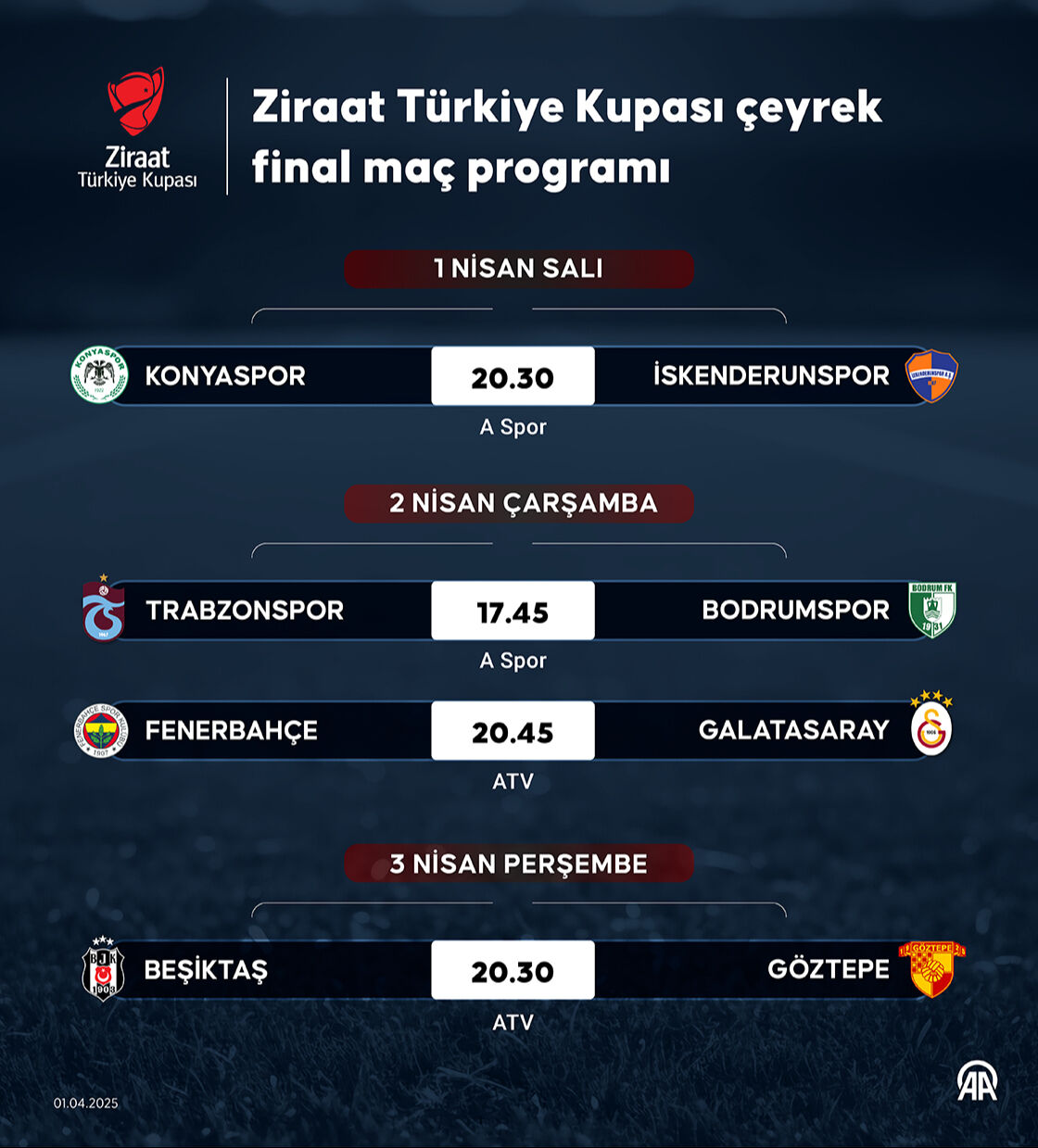 ZTK çeyrek final, yarı final maçları ne zaman? Ziraat Türkiye Kupası maç takvimi 2025 ZTK çeyrek final, yarı final maçları ne zaman? Ziraat Türkiye Kupası maç takvimi 2025 - 1. Resim