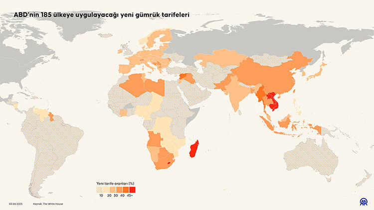 Misilleme mi, teslimiyet mi? Trump’ın gümrük savaşı dünyayı ikiye böldü! Misilleme mi, teslimiyet mi? Trump’ın gümrük savaşı dünyayı ikiye böldü! - 1. Resim