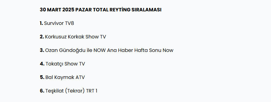 TRT'nin Teşkilat dizisi gündemden düşmüyor! Reyting sonuçları şoke etti - 3. Resim