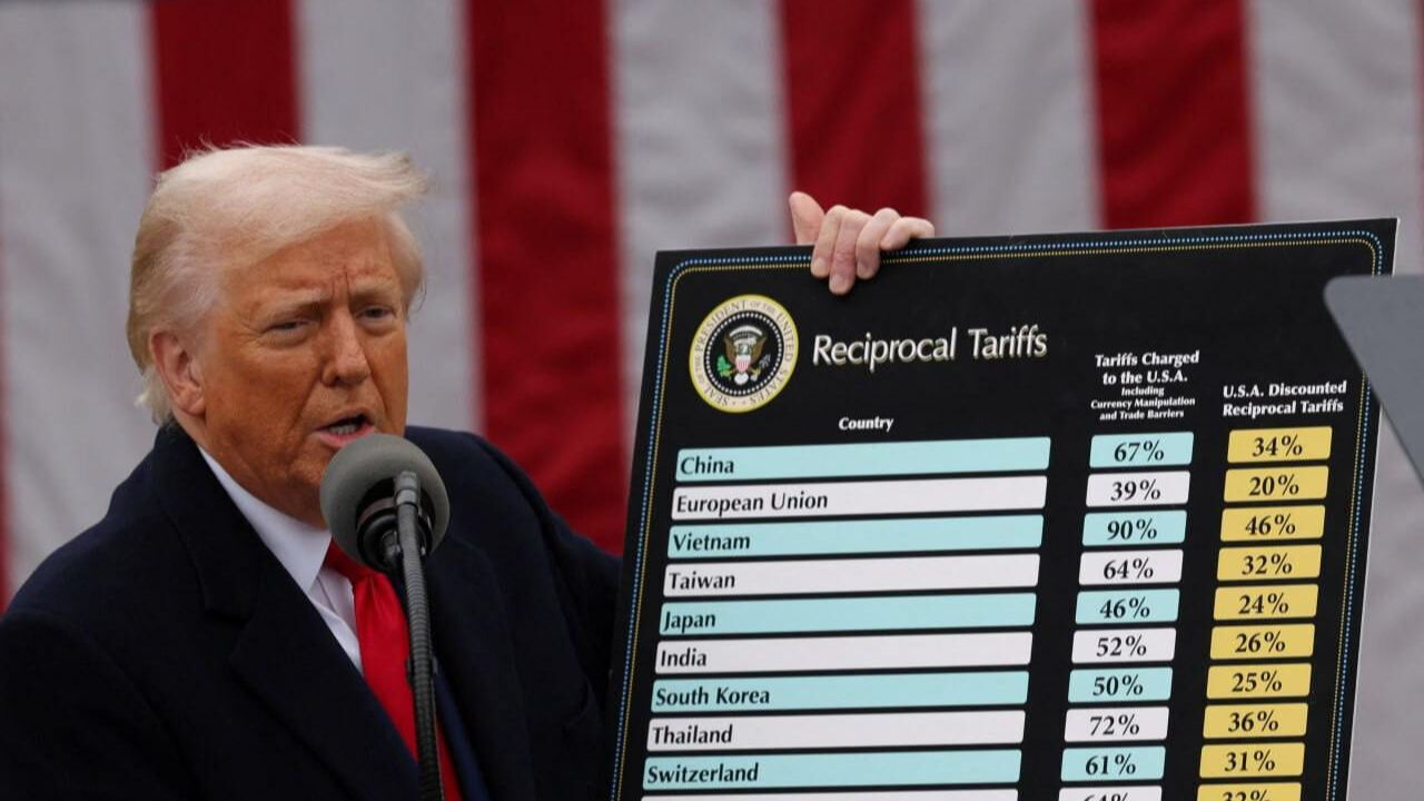 ABD'den Çin'e yüzde 125'lik misilleme! Türkiye'de aralarında... Trump emri verdi ABD'den Çin'e yüzde 125'lik misilleme! Türkiye'de aralarında... Trump emri verdi - 1. Resim