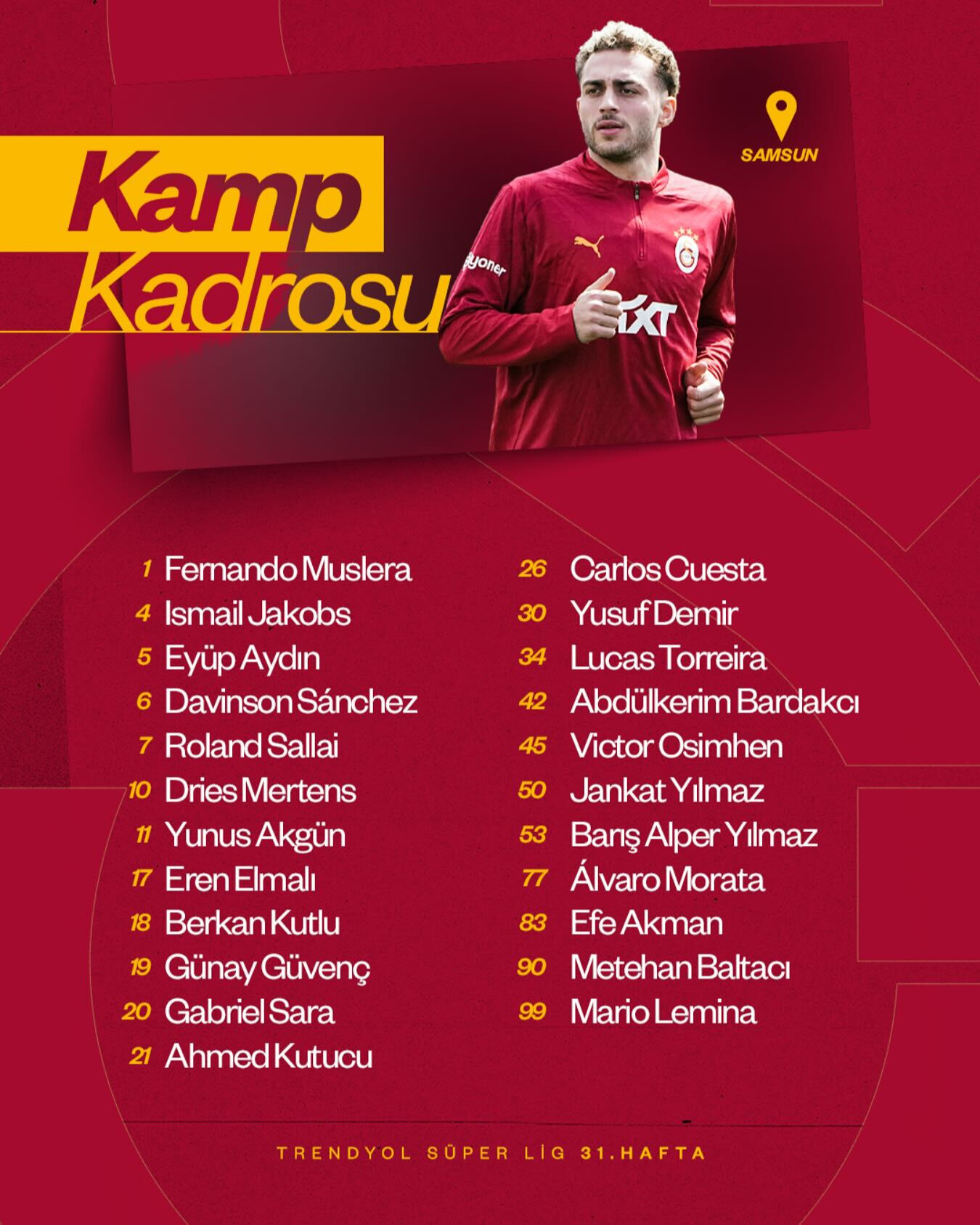 Galatasaray'ın kamp kadrosu belli oldu! 3 yıldız kadrodan çıkarıldı - 2. Resim