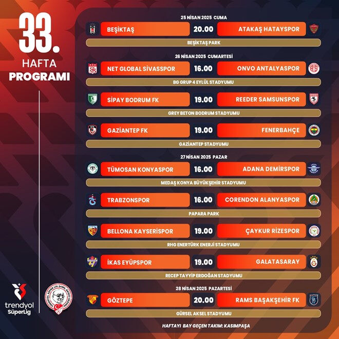 Şampiyonluk yolunda kritik viraj! Fenerbahçe-Beşiktaş derbisinin tarihi belli oldu Şampiyonluk yolunda kritik viraj! Fenerbahçe-Beşiktaş derbisinin tarihi belli oldu - 2. Resim