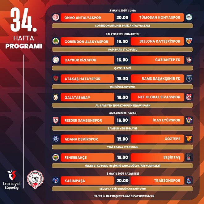 Şampiyonluk yolunda kritik viraj! Fenerbahçe-Beşiktaş derbisinin tarihi belli oldu Şampiyonluk yolunda kritik viraj! Fenerbahçe-Beşiktaş derbisinin tarihi belli oldu - 3. Resim