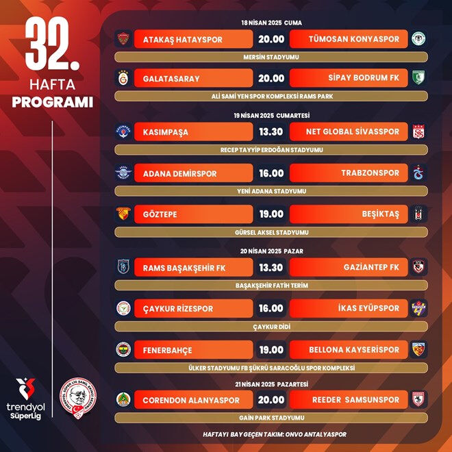 Şampiyonluk yolunda kritik viraj! Fenerbahçe-Beşiktaş derbisinin tarihi belli oldu Şampiyonluk yolunda kritik viraj! Fenerbahçe-Beşiktaş derbisinin tarihi belli oldu - 1. Resim