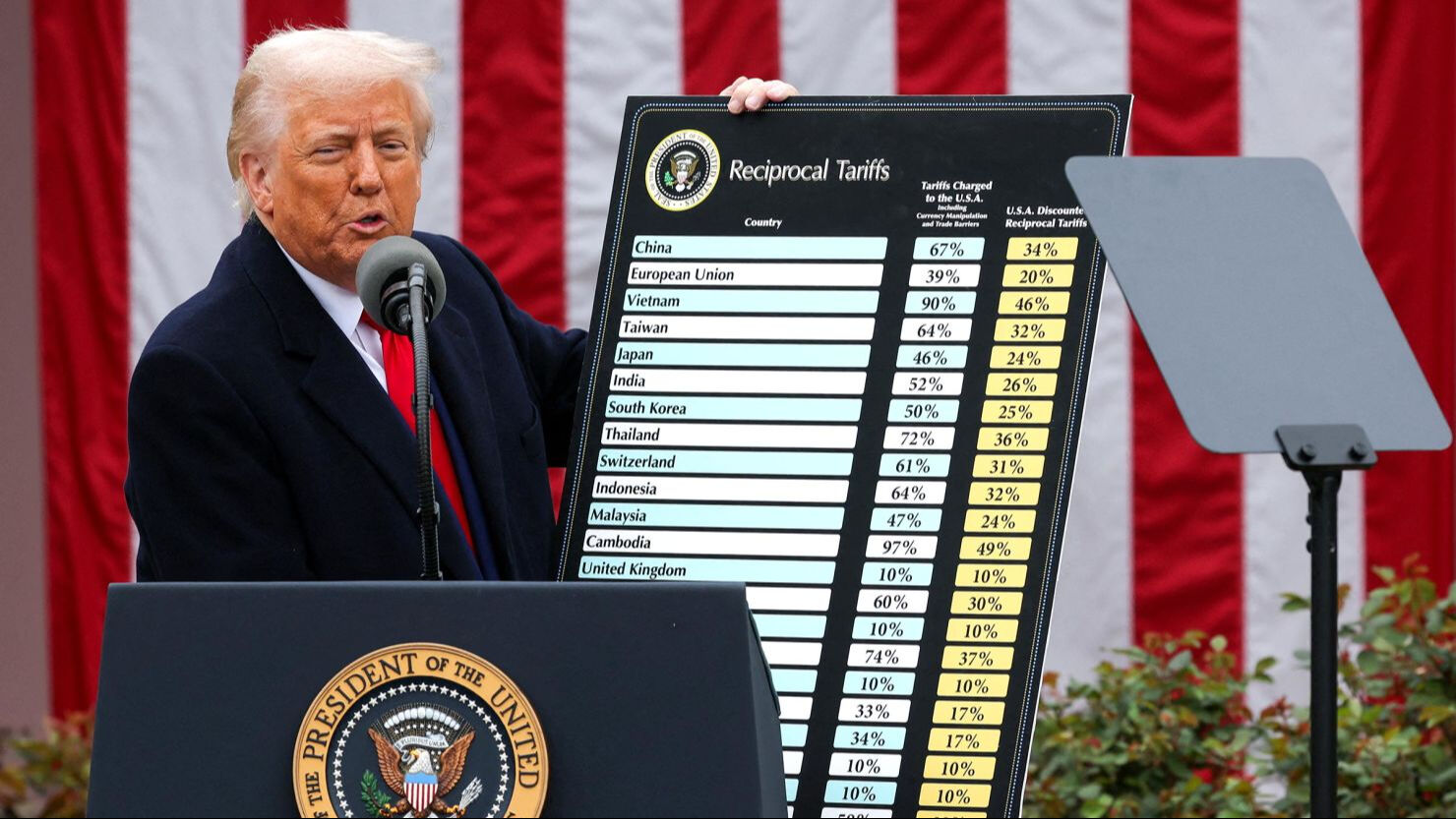 'Dünyanın en büyük şirketi' BlackRock'un CEO'su Trump'ın vergi politikasına şaşırmış!  'Dünyanın en büyük şirketi' BlackRock'un CEO'su Trump'ın vergi politikasına şaşırmış!