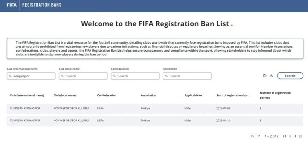 Konyaspor'a kötü haber FIFA'dan geldi... 3 dönem transfer yasağı! - 1. Resim
