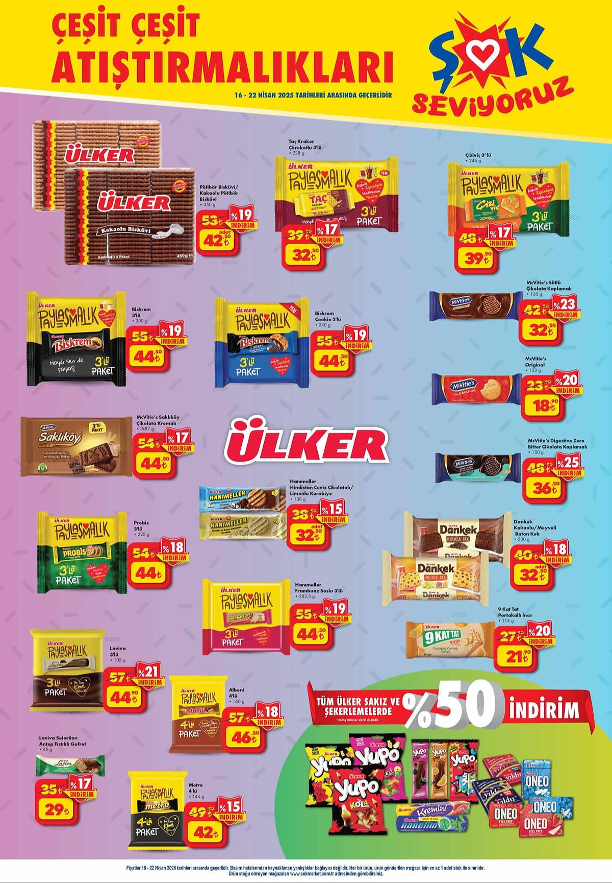 16 Nisan 2025 ŞOK aktüel ürünler kataloğu belli oldu! ŞOK aktüel ile piknik sezonu başlıyor - 3. Resim