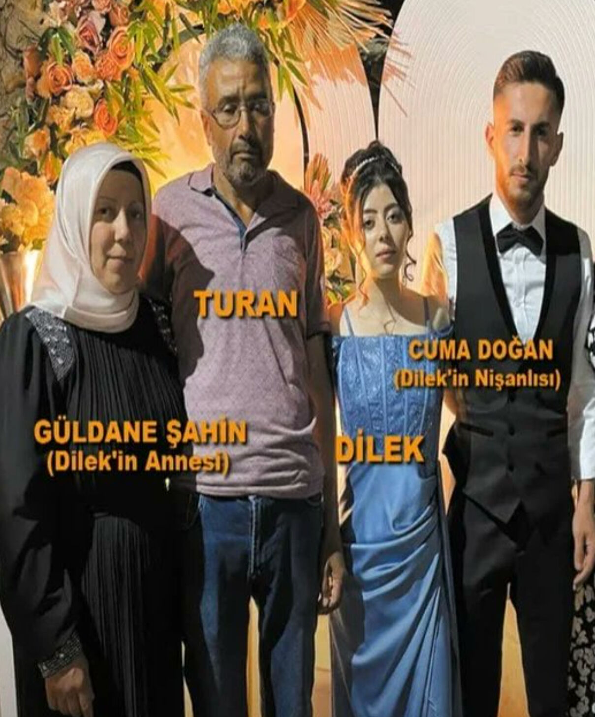 Güldane Cuma tutuklandı mı? Skandal ilişkilerini tüm Türkiye konuşuyor Güldane Cuma tutuklandı mı? Skandal ilişkilerini tüm Türkiye konuşuyor - 1. Resim