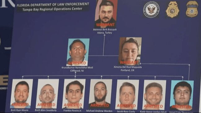 Çete lideri bir Türk! ABD'de çocuk istismarı ağı çökertildi! Mehmet Berk Bozüyük aranıyor - 1. Resim