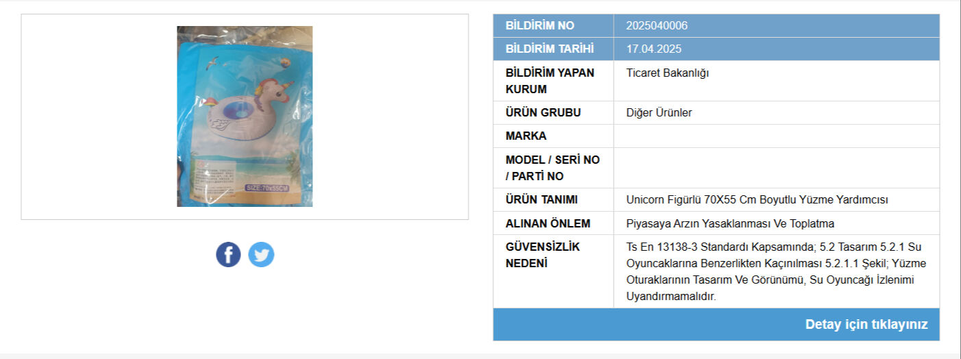 Çocuklarınızı uzak tutun! Bakanlık 5 ürünü yasakladı, piyasadan toplatılıyor - 2. Resim