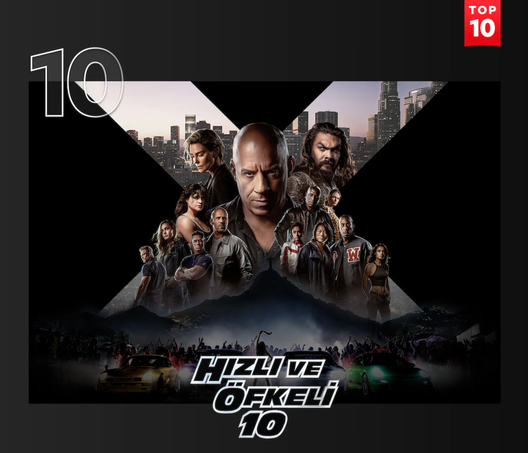 Liste şaşırtıcı: Netflix Türkiye'de en çok izlenen film ve diziler! Liste şaşırtıcı: Netflix Türkiye'de en çok izlenen film ve diziler! - 2. Resim