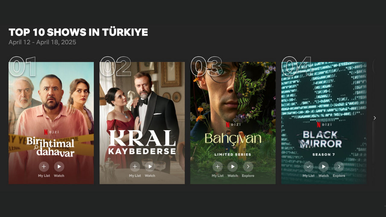 Liste şaşırtıcı: Netflix Türkiye'de en çok izlenen film ve diziler! Liste şaşırtıcı: Netflix Türkiye'de en çok izlenen film ve diziler! - 1. Resim
