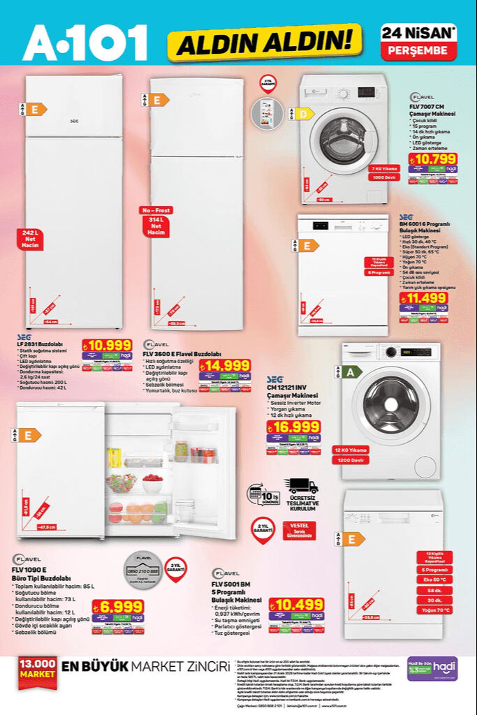 A101'de araba satışı başlıyor! 24 Nisan A101 aktüel kataloğu sürprizlerle dolu - 3. Resim