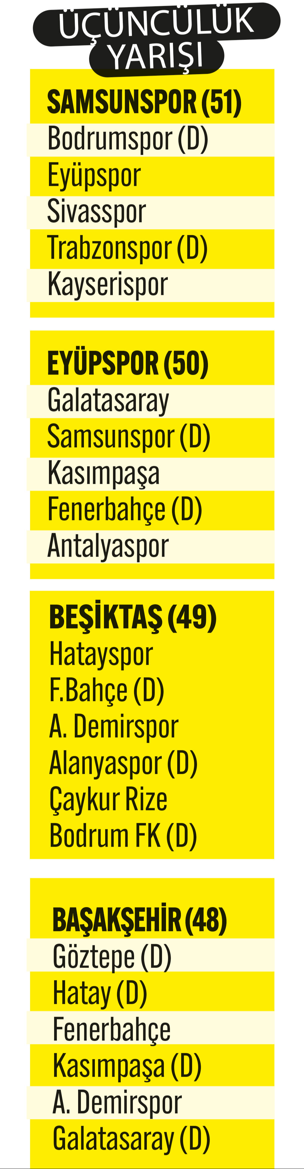 Avrupa için 6’da 6 şart! Beşiktaş’ın elde kalan tek hedefini gerçekleştirmesi seriye bağlı Avrupa için 6’da 6 şart! Beşiktaş’ın elde kalan tek hedefini gerçekleştirmesi seriye bağlı - 1. Resim