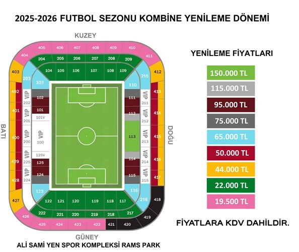 Galatasaray yeni sezon kombine yenileme nereden, nasıl yapılır? 2025-2026 GS kombine yenileme ücretleri belli oldu - 5. Resim