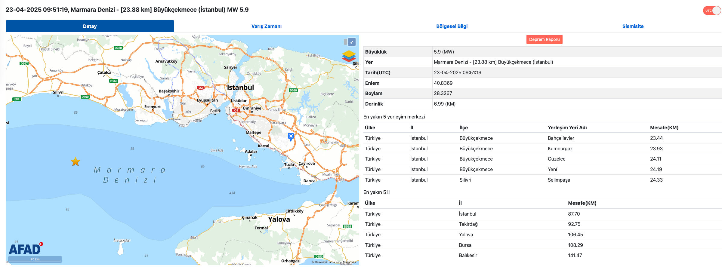 Deprem tekrar eder mi, yeni deprem bekleniyor mu? İstanbul depremi sonrası artçı depremler endişeye neden oldu! - 2. Resim
