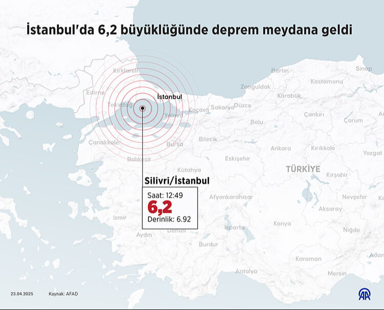 İstanbul'da kaç tane artçı deprem oldu? Bugün İstanbul'da olan deprem sayısı İstanbul'da kaç tane artçı deprem oldu? 23 Nisan 2025 bugün İstanbul'da olan deprem sayısı - 2. Resim