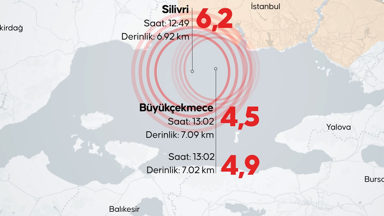 İstanbul'da kaç tane artçı deprem oldu? Bugün İstanbul'da olan deprem sayısı İstanbul'da kaç tane artçı deprem oldu? 23 Nisan 2025 bugün İstanbul'da olan deprem sayısı - 3. Resim