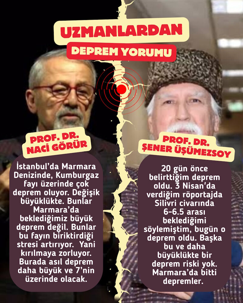 Şener Üşümezsoy kimdir? Korkutan İstanbul depremi hakkındaki tahmini gündemde! Şener Üşümezsoy kimdir? Korkutan İstanbul depremi hakkındaki tahmini gündemde! - 4. Resim