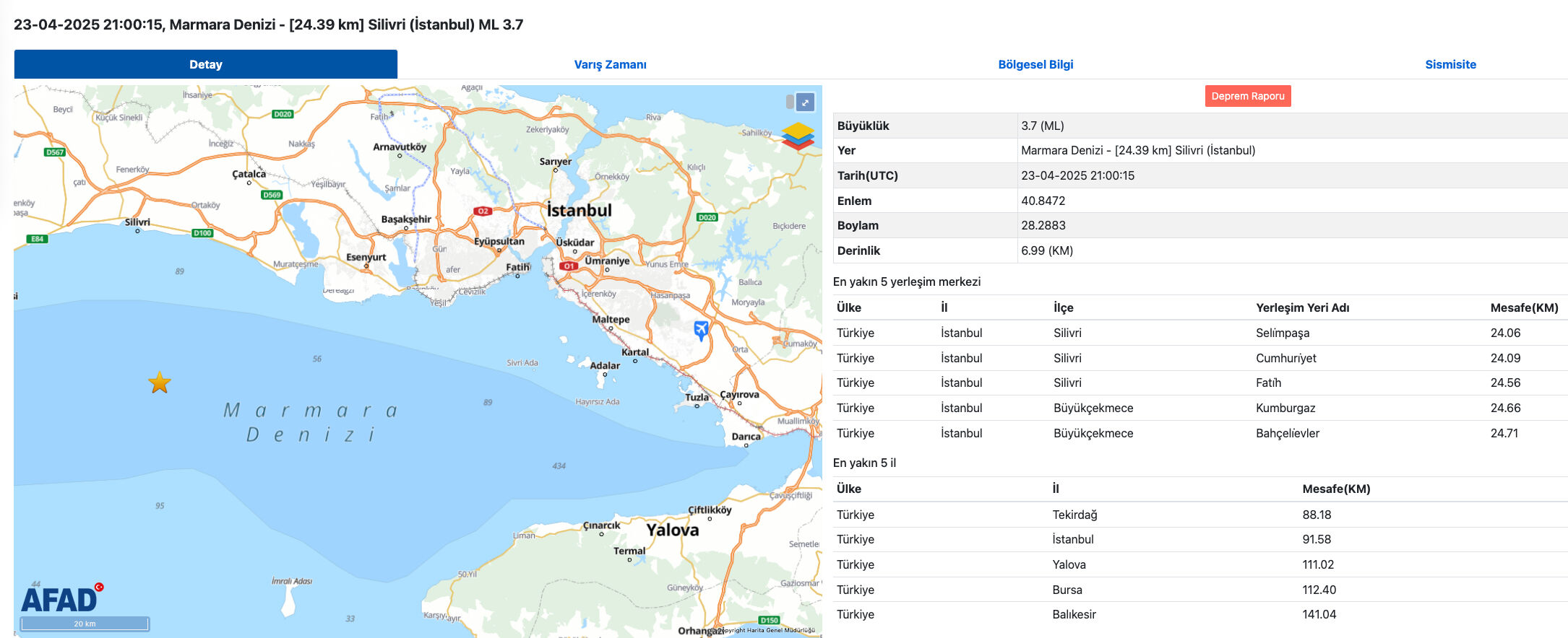 Artçı depremler büyük depremin şiddetini azaltır mı? Tekrar deprem beklentisi endişeye neden oldu! Artçı depremler büyük depremin şiddetini azaltır mı? Tekrar deprem beklentisi endişeye neden oldu! - 5. Resim