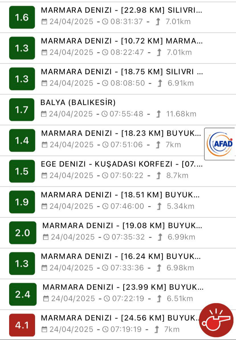 İstanbul depremi devam edecek mi? AFAD'dan kritik uyarı İstanbul depremi devam edecek mi? AFAD'dan kritik uyarı - 4. Resim