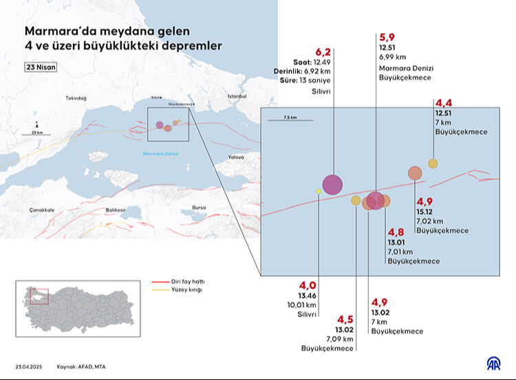 İstanbul'da 4.6’lık yeni deprem! İstanbul beşik gibi sallandı - 2. Resim