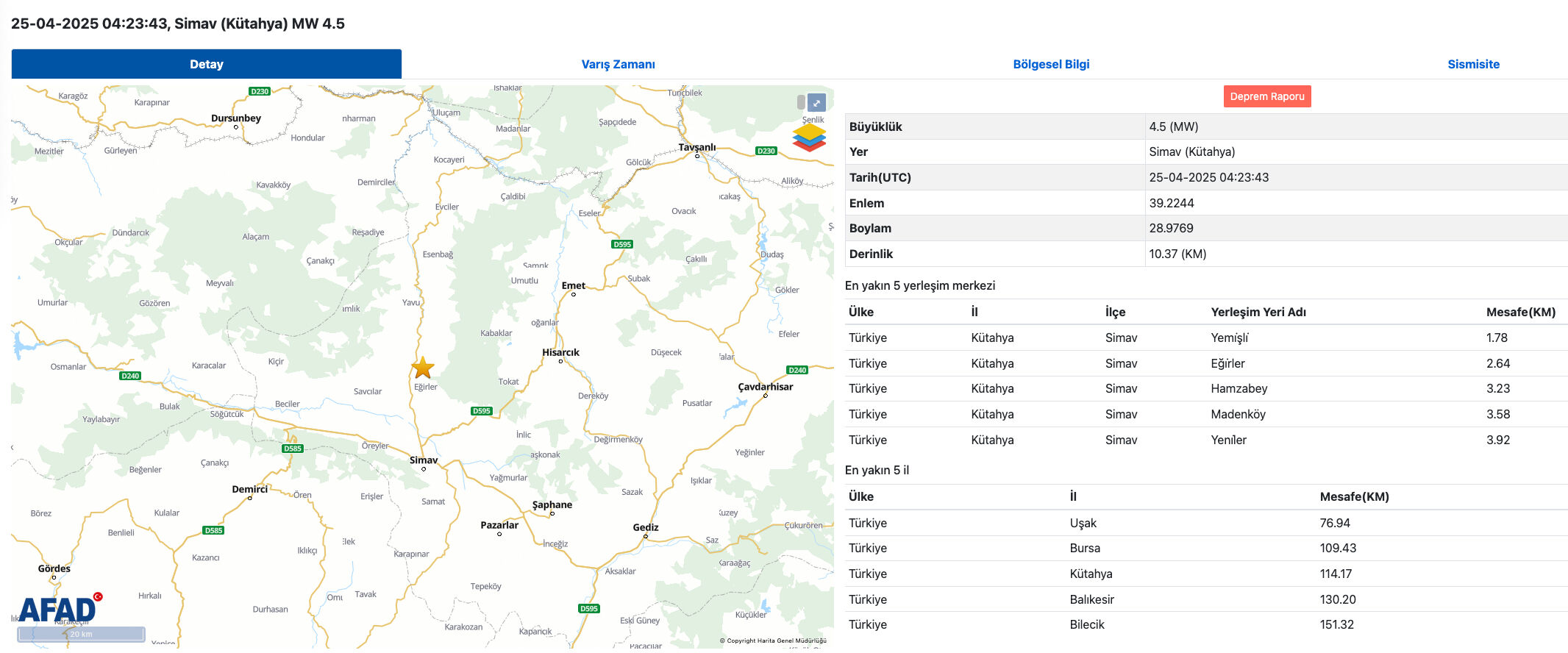 Kütahya deprem son dakika! Kütahya deprem bölgesinde mi? - 3. Resim
