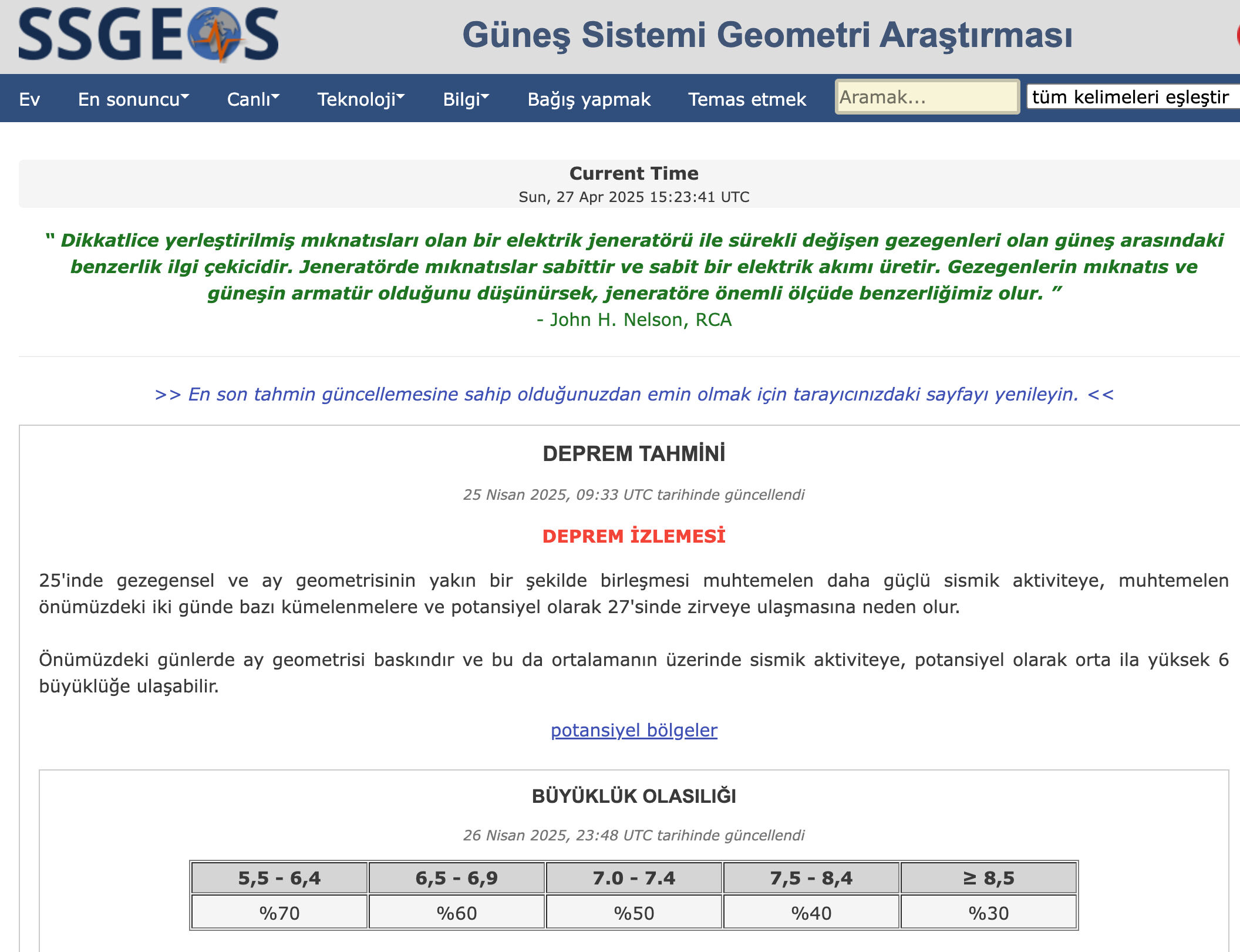 İstanbul'da bugün deprem olacak mı? SSGEOS alarm verdi! - 1. Resim