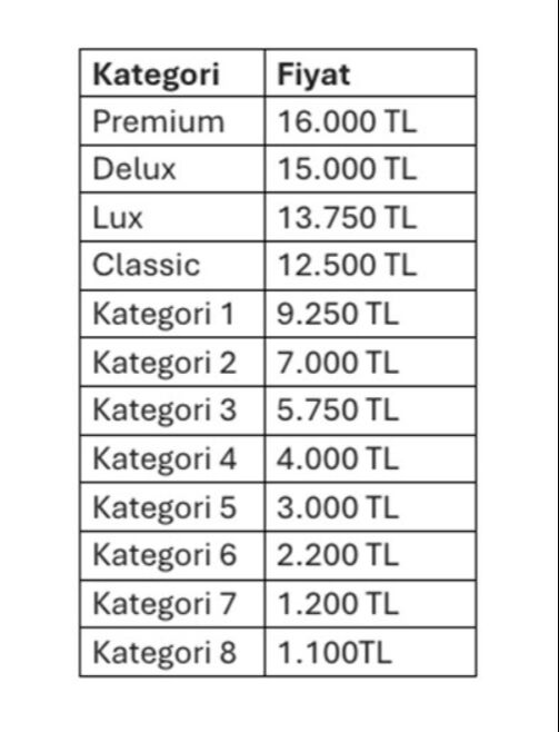 Galatasaray Sivasspor maçı biletleri ne zaman satışa çıkacak? Bilet fiyatları ve maç tarihi Galatasaray Sivasspor maçı biletleri ne zaman satışa çıkacak? Bilet fiyatları ve maç tarihi - 3. Resim