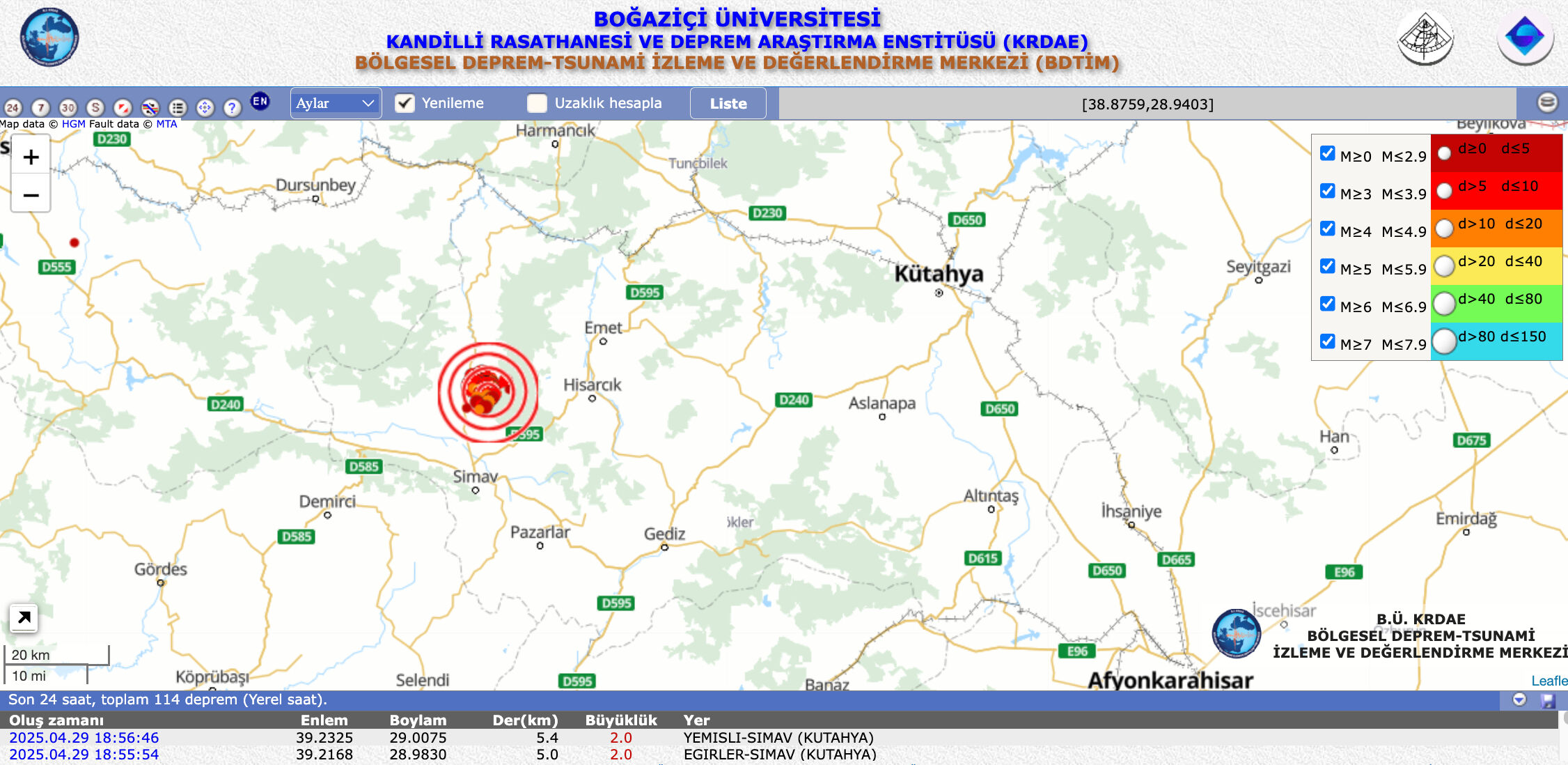 Şener Üşümezsoy Kütahya depremi uyarısı: Kütahya'da deprem bekleniyor mu? - 2. Resim