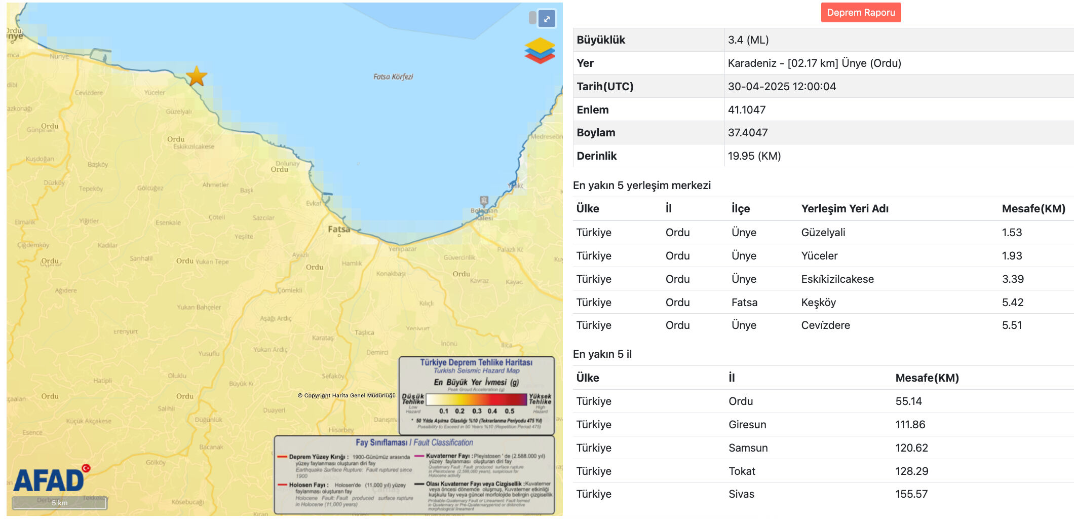 Ordu deprem bölgesinde mi, deprem risk oranı nedir? Ordu deprem riski yüksek olan ilçeler Ordu deprem bölgesinde mi, deprem risk oranı nedir? Ordu deprem riski az olan ilçeler - 1. Resim