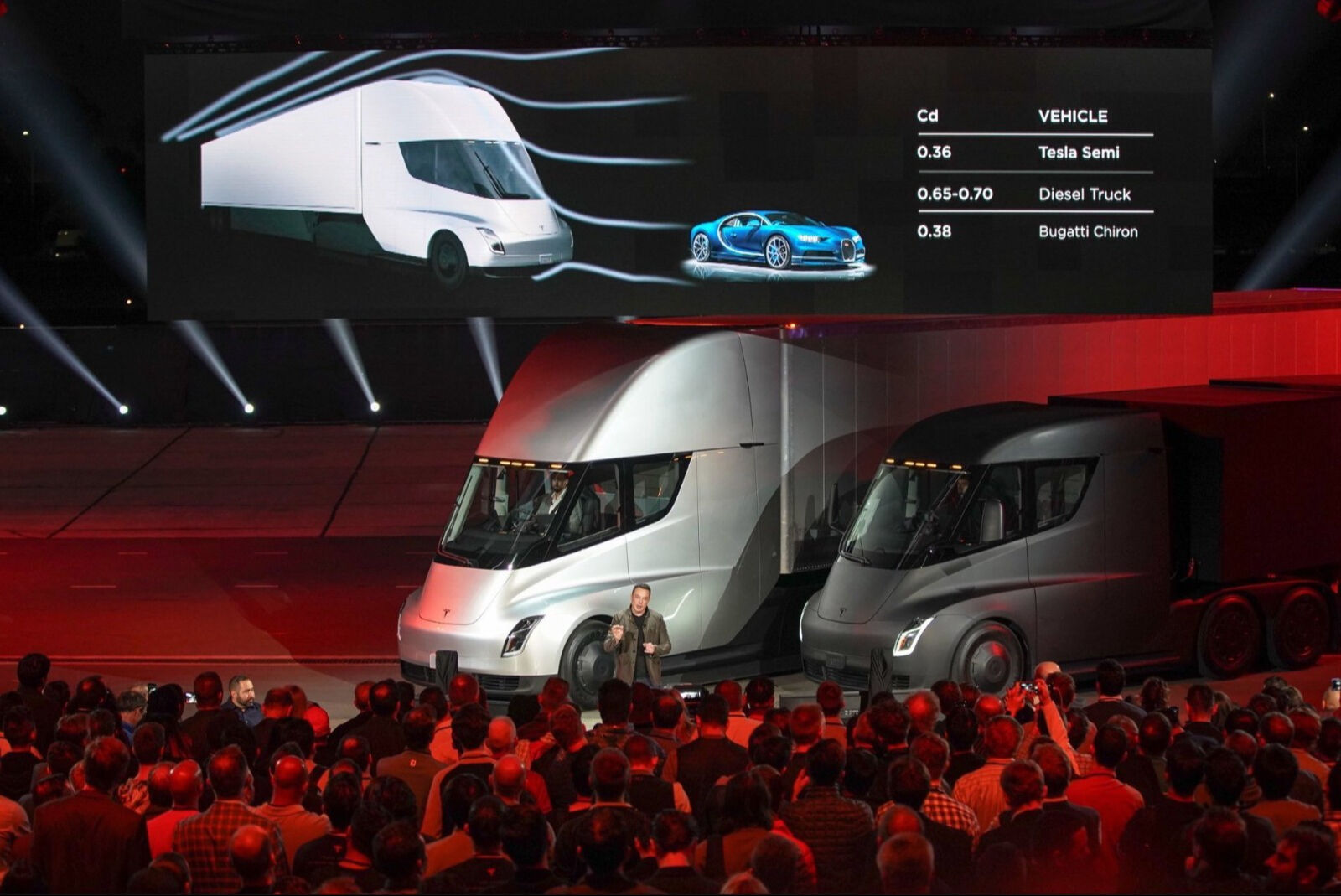 Tesla Semi tarih verdi: Elektrikli tırlar 2025 sonunda yollarda! Tesla Semi tarih verdi: Elektrikli tırlar 2025 sonunda yollarda! - 3. Resim