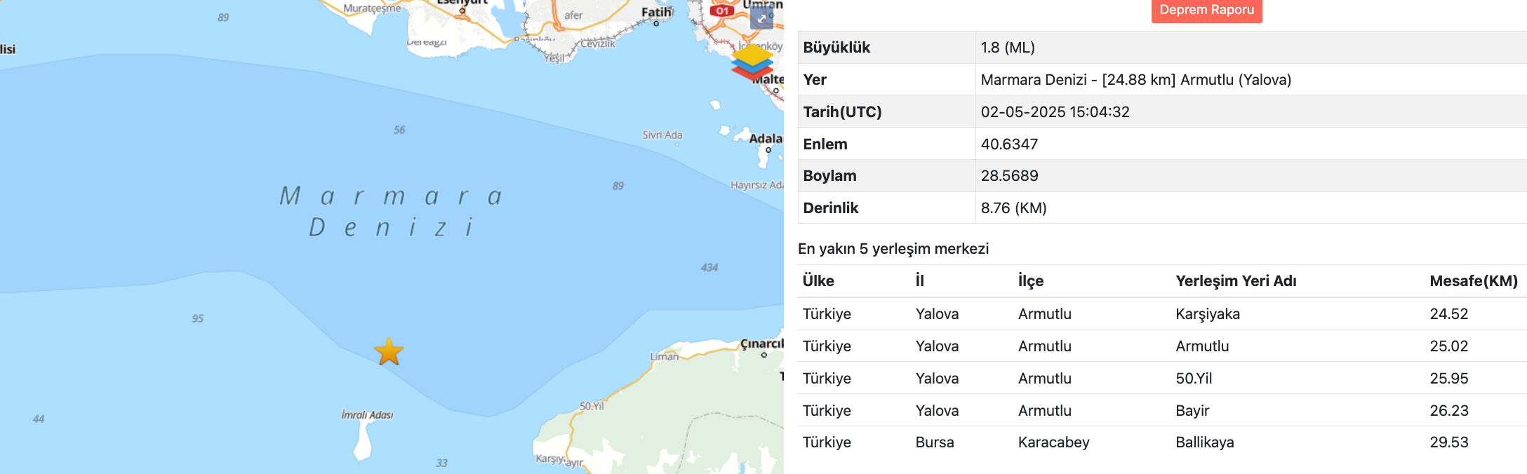 İstanbul'da deprem oldu mu? 2 Mayıs İstanbul son dakika depremler - 3. Resim