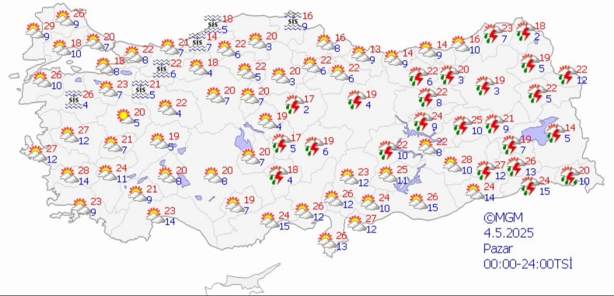 Mısır sıcakları Türkiye yolunda! Bu hafta sıcaklık sekiz derece birden artacak Mısır sıcakları Türkiye yolunda! Bu hafta sıcaklık sekiz derece birden artacak - 1. Resim